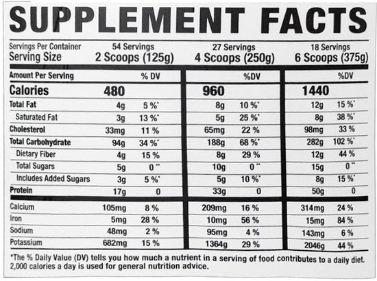 RCSS King Mass XXL Chocolat au Lait valeurs nutritionnelles