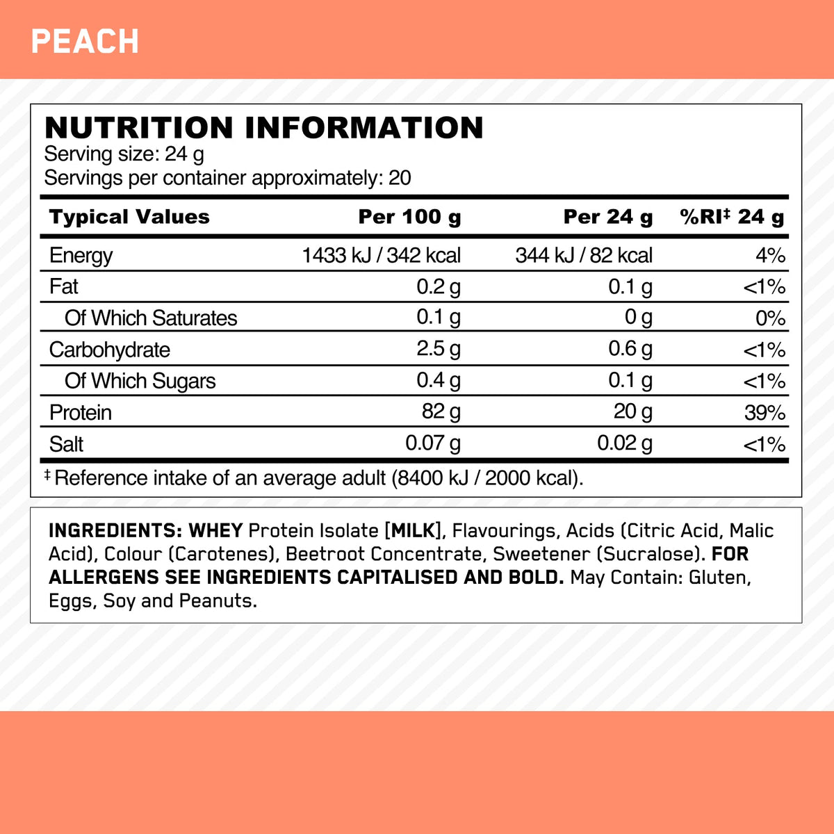 Optimum Nutrition Clear Whey Isolate Peach - voedingswaarden