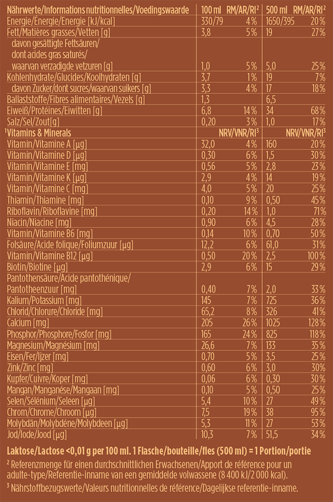 Barebells Fast Food Chocolat (4 x 500 ml)
