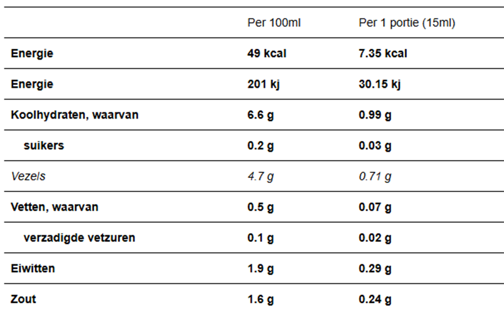 CallowFit Sauces Curry Ketchup (300 ml)