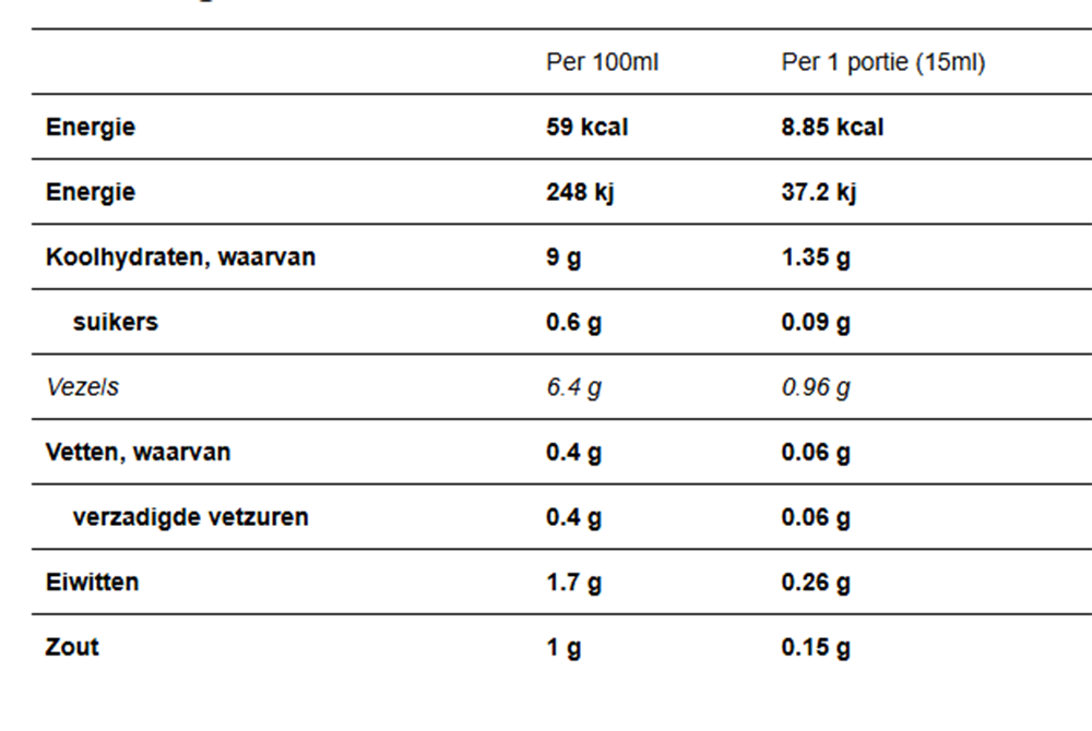 CallowFit Sauces Fancy Garlic (300 ml)
