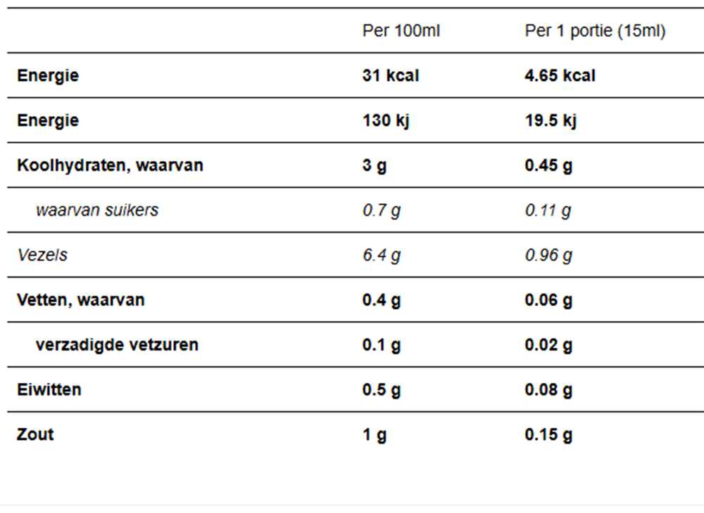 CallowFit Sauces Moutarde au miel (300 ml)