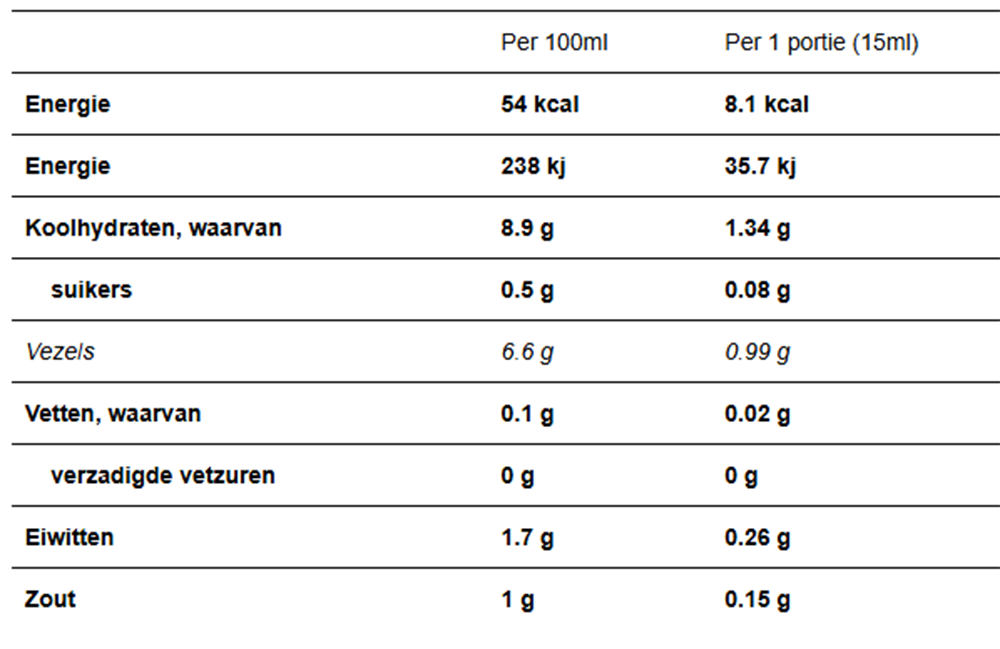 CallowFit Sauces Mayo (300 ml)