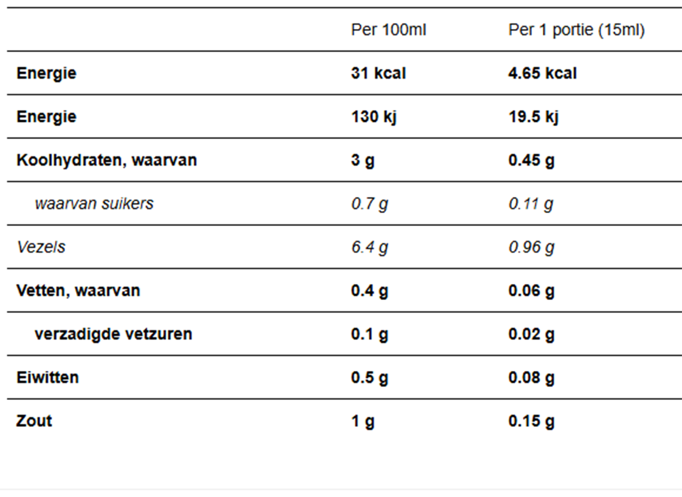 CallowFit Sauces Sweety Chili (300 ml)