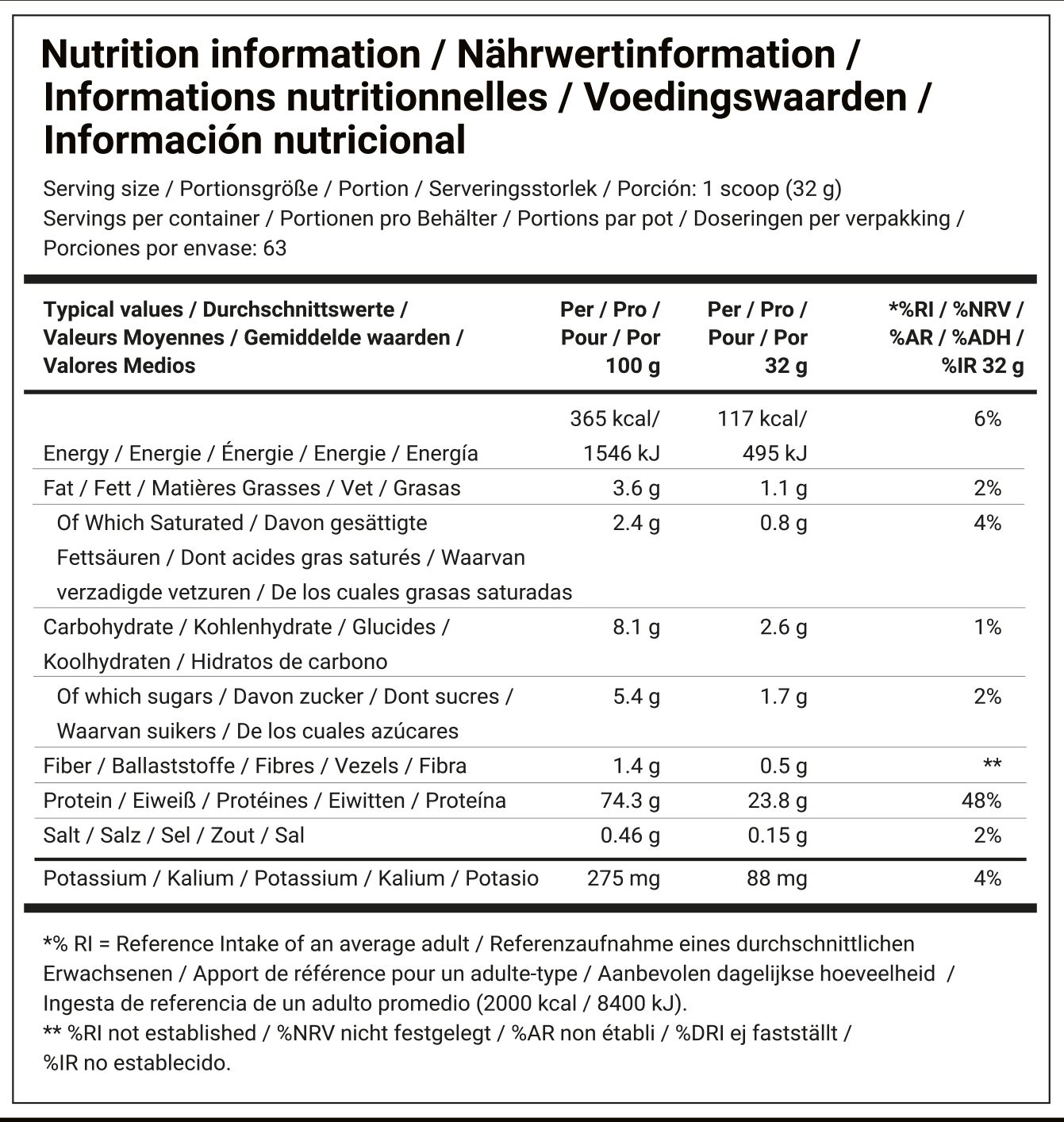 Dedicated Nutrition Fusion Pro Chocolat (2016 g)