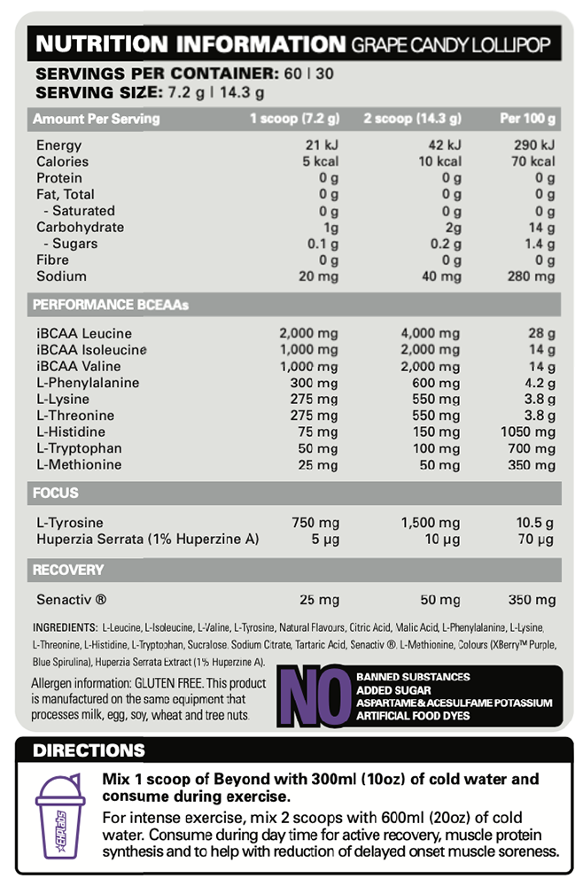 EHP Labs Beyond BCAA+EAA Intra-Workout Grape Lollipop (60 doses)