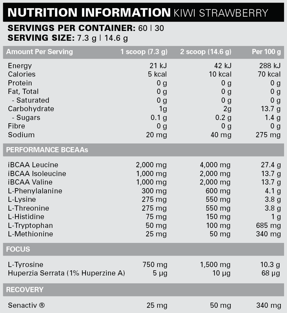 EHP Labs Beyond BCAA+EAA Intra-Workout Kiwi Fraise (60 doses)
