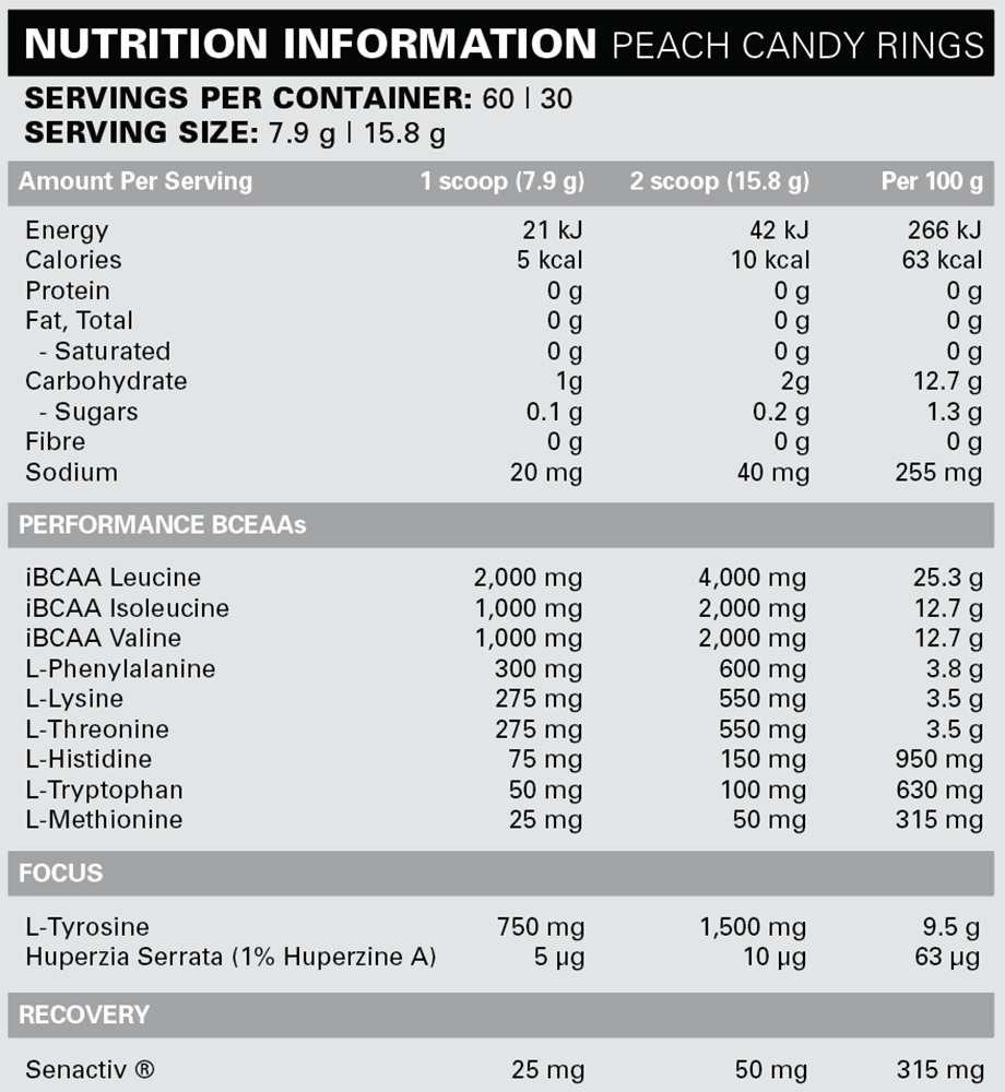 EHP Labs Beyond BCAA+EAA Intra-Workout Peach Candy Rings (60 doses)