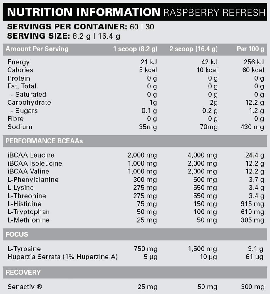 EHP Labs Beyond BCAA+EAA Intra-Workout Raspberry Refresh (60 doses)