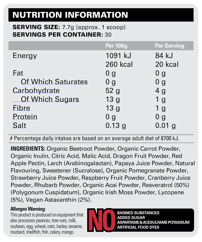 EHP Labs OxyReds Raspberry Refresh (30 doses)