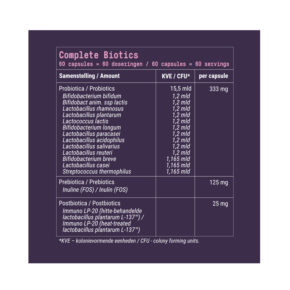 Fit & Co Complete Biotics (60 gélules)