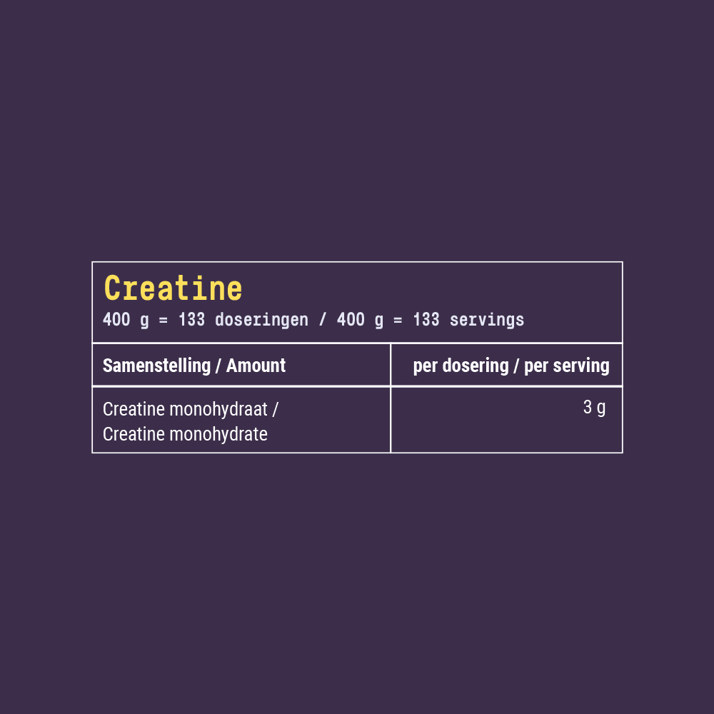Fit & Co Creatine Monohydrate (400 g)