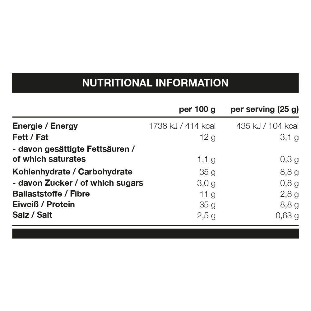 Inlead Protein Chips