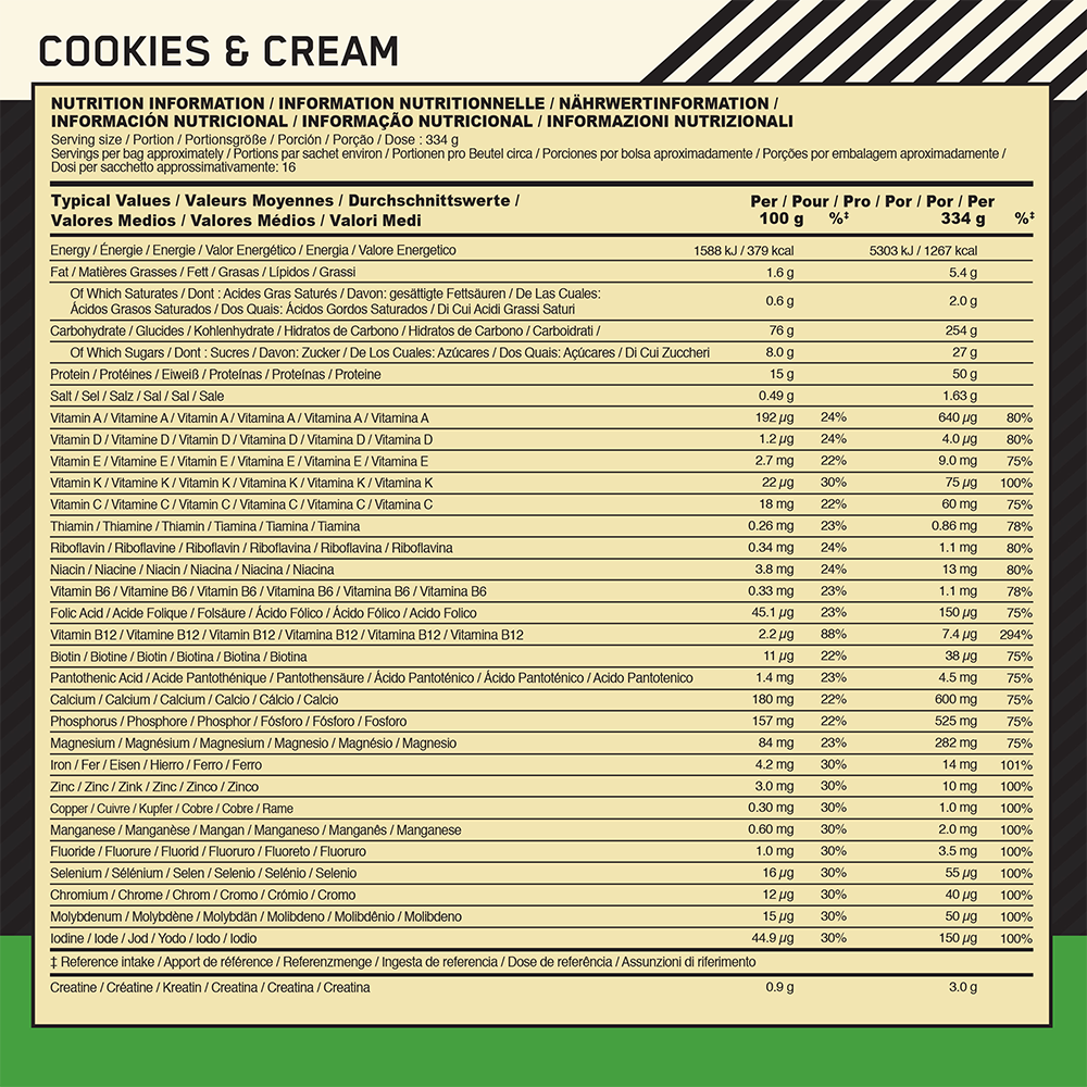 Optimum Nutrition Serious Mass Cookies & Cream (5450 g)