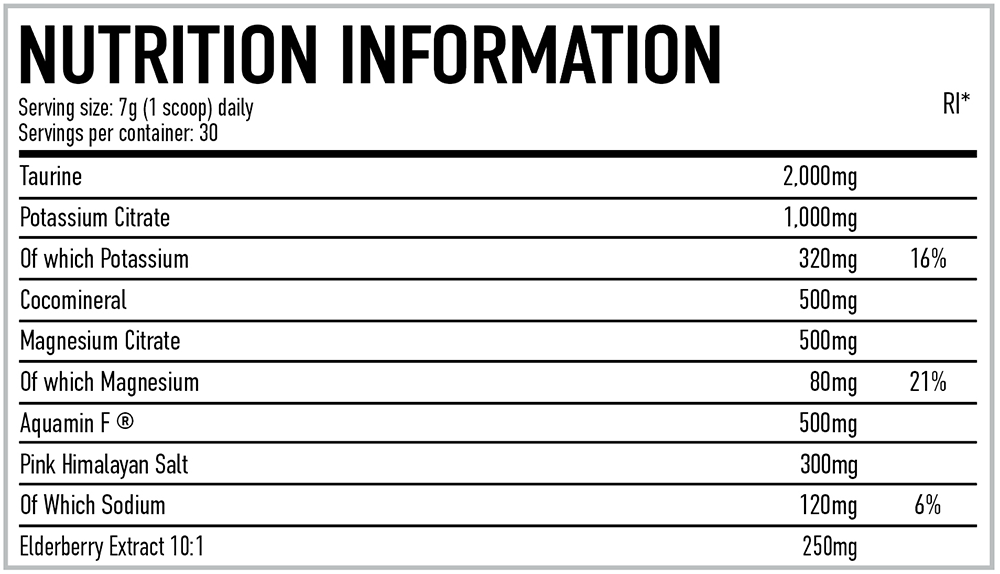 PER4M Hydration Electrolyte Mix