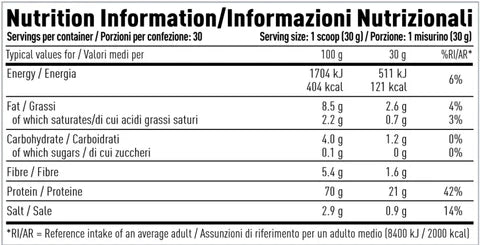 PER4M Plant Protein Double Chocolate (2000 g)