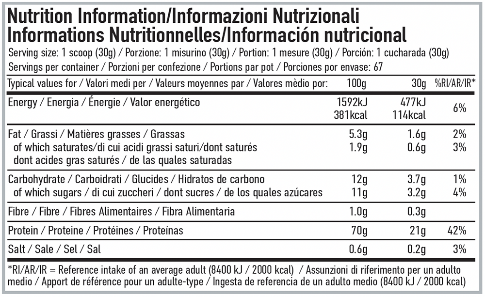 PER4M Whey Protein Chocotella (2010 g)