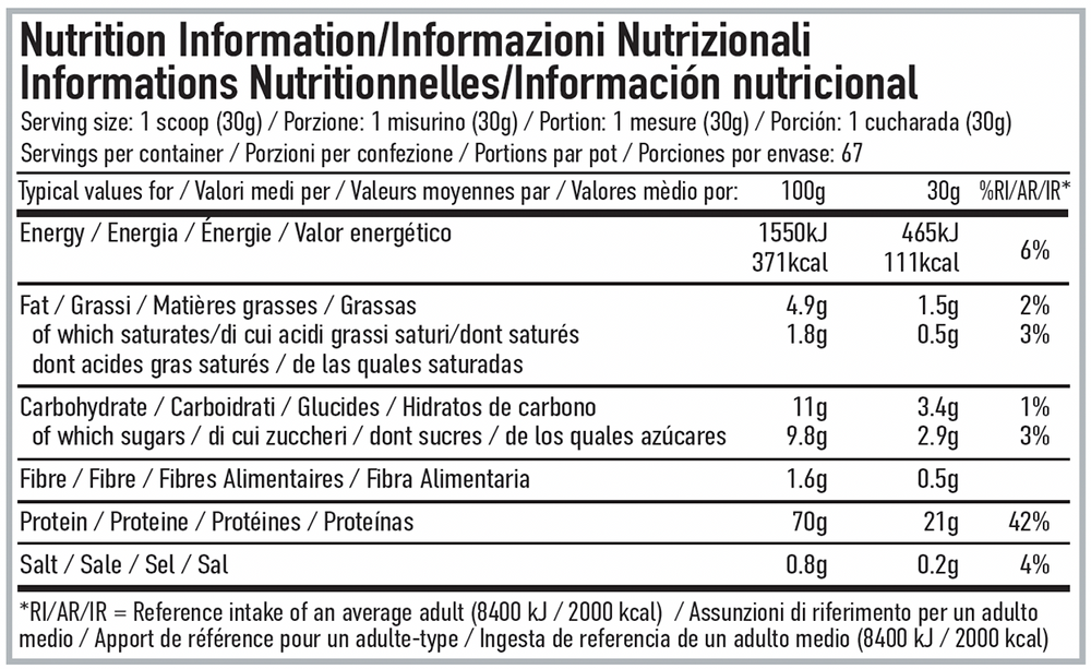 PER4M Whey Protein Cookies & Cream (2010 g)