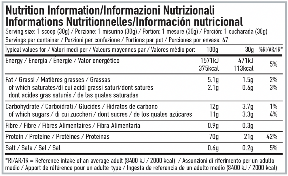 PER4M Whey Protein Chocolat blanc Noisette (2010 g)