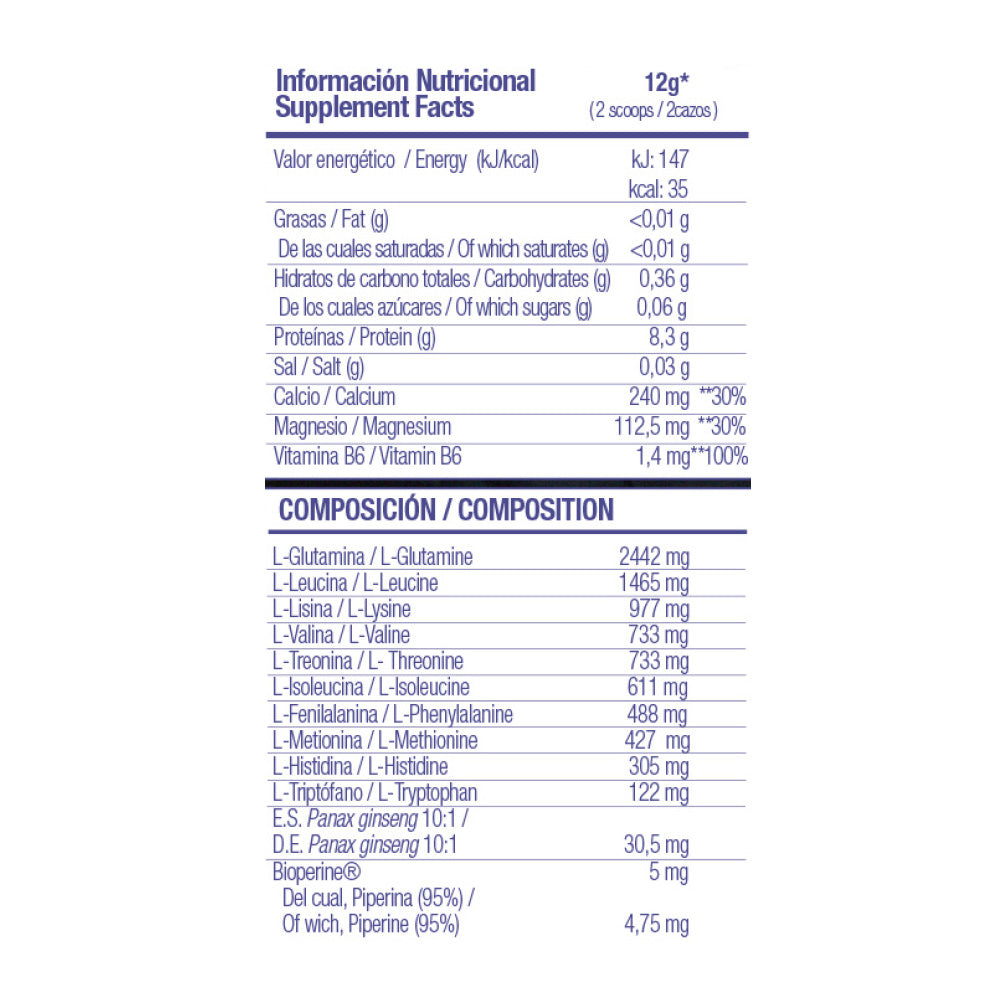 Zoomad Caretaker Glow Berry Blast (360 g)