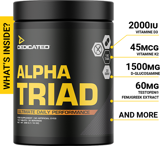 Dedicated Nutrition Alpha Triad ingredients