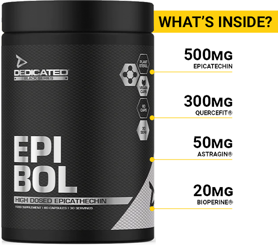 Dedicated Nutrition EPI-Bol ingredients