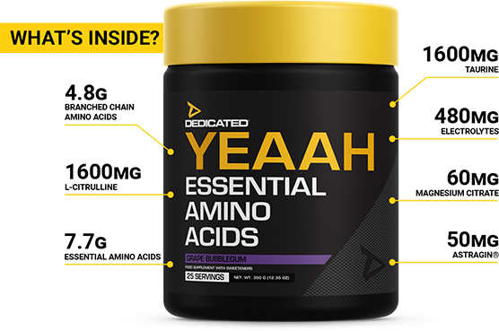 Dedicated Nutrition YEAAH ingredients
