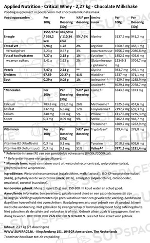 Critical Whey Chocolate Milkshake (2270 gr)