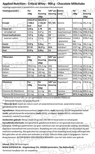 Critical Whey Chocolate Milkshake (900 gr)