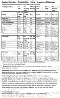 Critical Whey Strawberry Milkshake (900 gr)