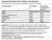 Dymatize Elite Whey Protein Rich Chocolate (907 gr)