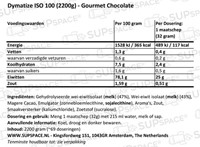Dymatize Iso 100 Hydrolized Gourmet Chocolate (2200 gr)