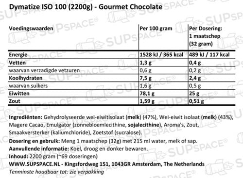 Dymatize Iso 100 Hydrolized Gourmet Chocolate (2200 gr)