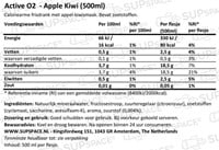 Apple Kiwi