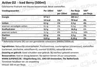Berry