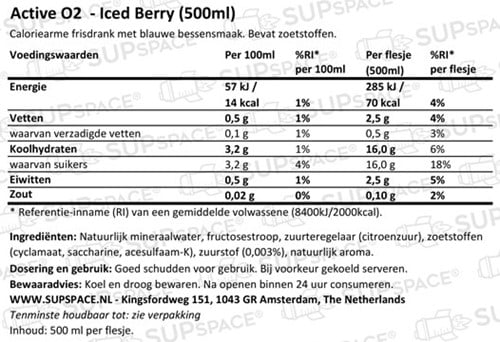 Berry