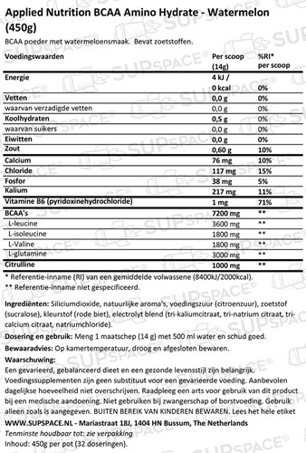 AppliedNutrition-BCAAAminoHydrate-450g-Watermelon.jpg