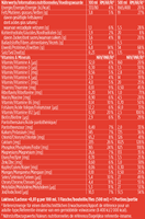 Barebells Fast Food Fraise (12 x 500 ml)-3