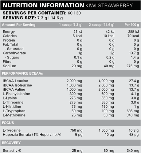 EHP Labs Beyond BCAA+EAA Intra-Workout Kiwi Fraise (60 doses)-2