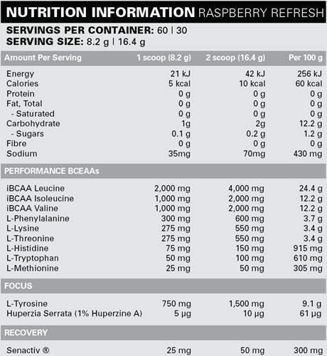 EHP Labs Beyond BCAA+EAA Intra-Workout Raspberry Refresh (60 doses)-2