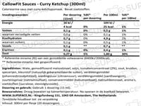 CallowFit Sauces Curry Ketchup (300 ml)