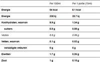 CallowFit Sauces Mayo (300 ml)-2