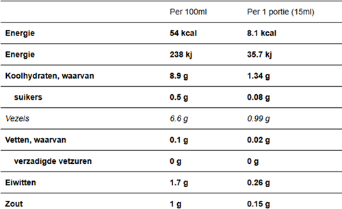 CallowFit Sauces Mayo (300 ml)-2
