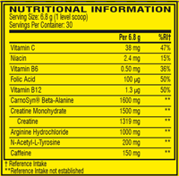 C4 Original Pre-workout Sour Batch Bros (195 g)-2