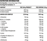 DY Nutrition Metabolic Mass Gainer Chocolat (6000 g)-2