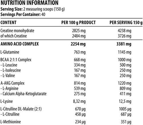 DY Nutrition Metabolic Mass Gainer Chocolat (6000 g)-2