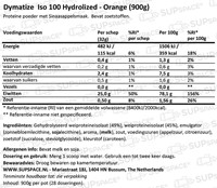 Dymatize-Iso100Hydrolized-Orange-900gr.jpg