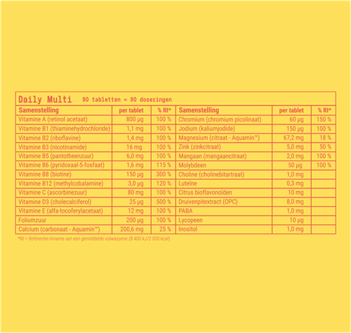 Fit & Co Daily Multi (90 comprimés)-2