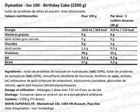 Dymatize ISO 100 Hydrolized Birthday Cake (2200 g)-1