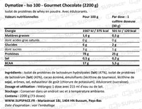 Dymatize ISO 100 Hydrolized Gourmet Chocolate (2200 g)-1